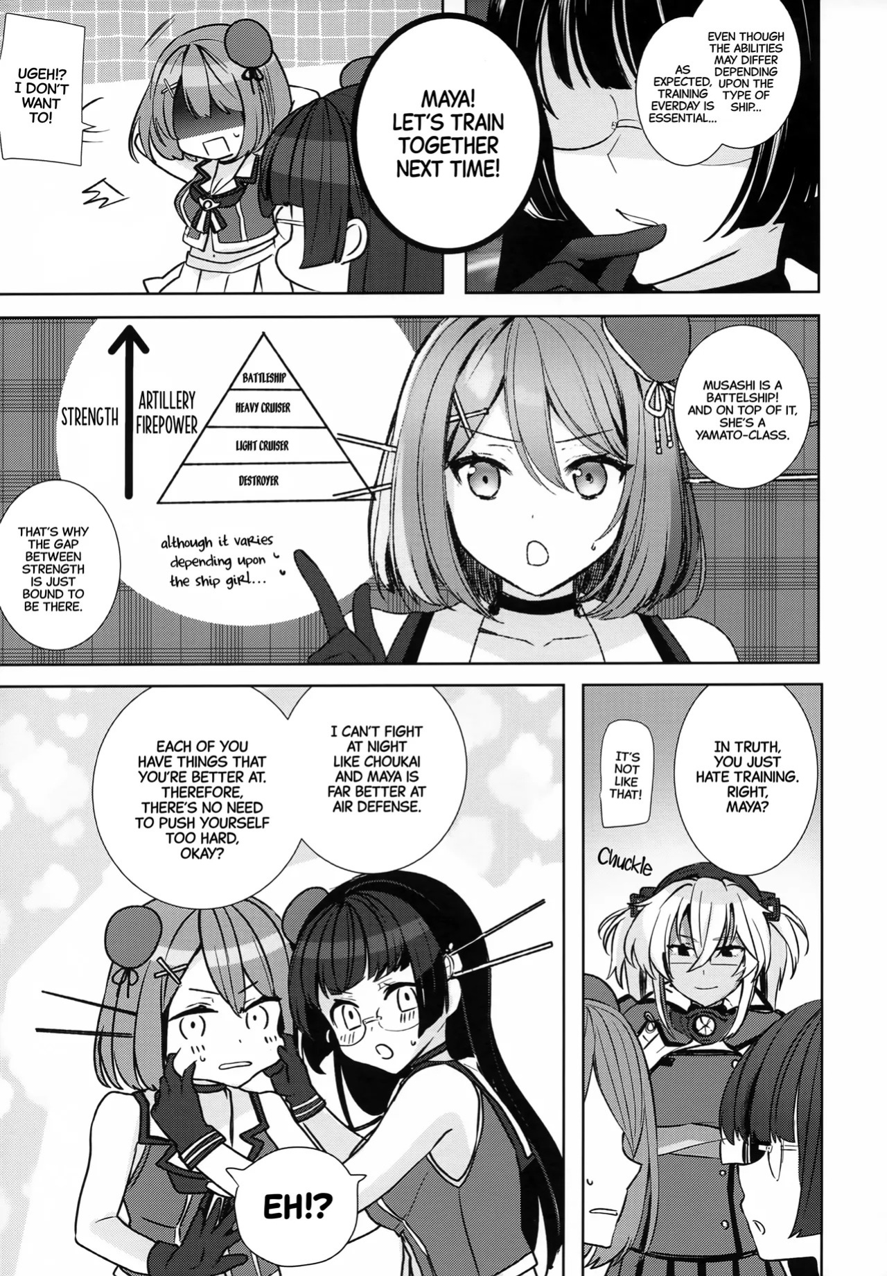 (Gunreibu Shuho Goudou Enshuu Reiwa Sannen Touki) [Marosaan (Yunamaro)] Musashi-san no Yoru Jijou Hisho-kan no Sajikagen-hen | Musashi's Nightly Affairs: The Secretary Ship's Determination -(Kantai Collection -KanColle-) [English] [CarlJPTL]