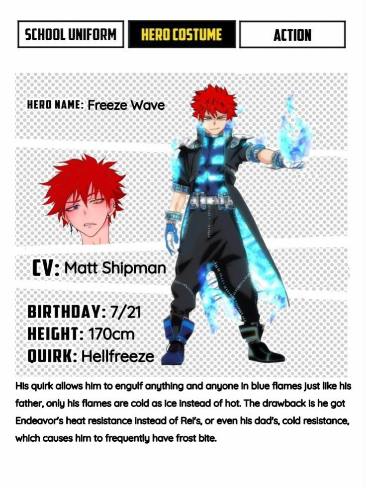 Pinterest boku no hero and superhero