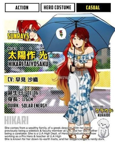 Pinterest boku no hero and superhero