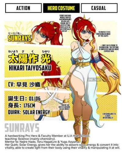 Pinterest boku no hero and superhero