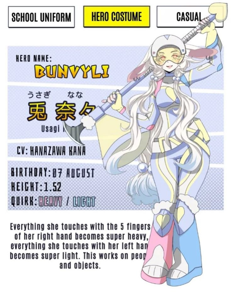 Pinterest boku no hero and superhero