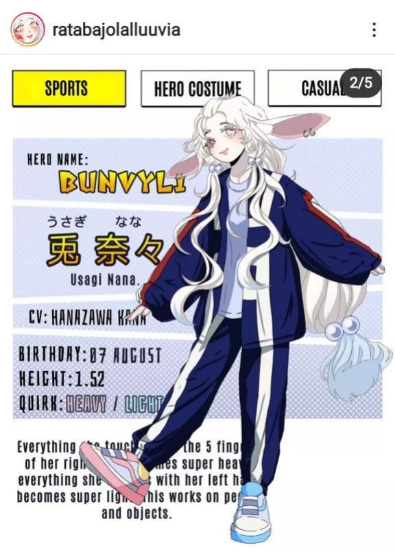 Pinterest boku no hero and superhero