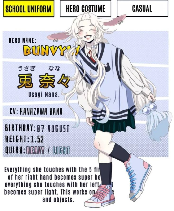Pinterest boku no hero and superhero