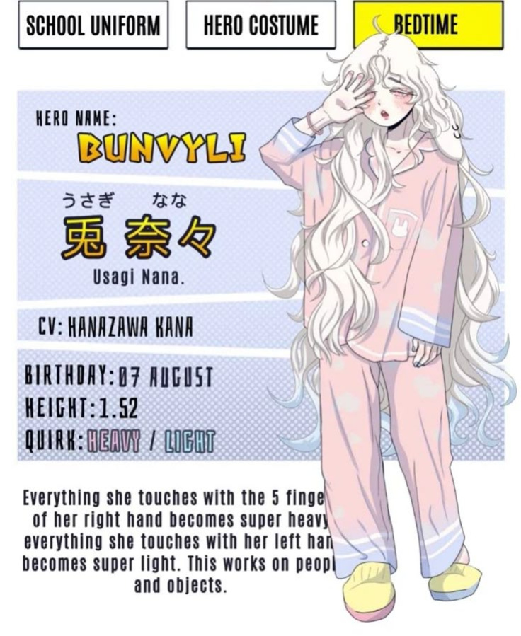Pinterest boku no hero and superhero