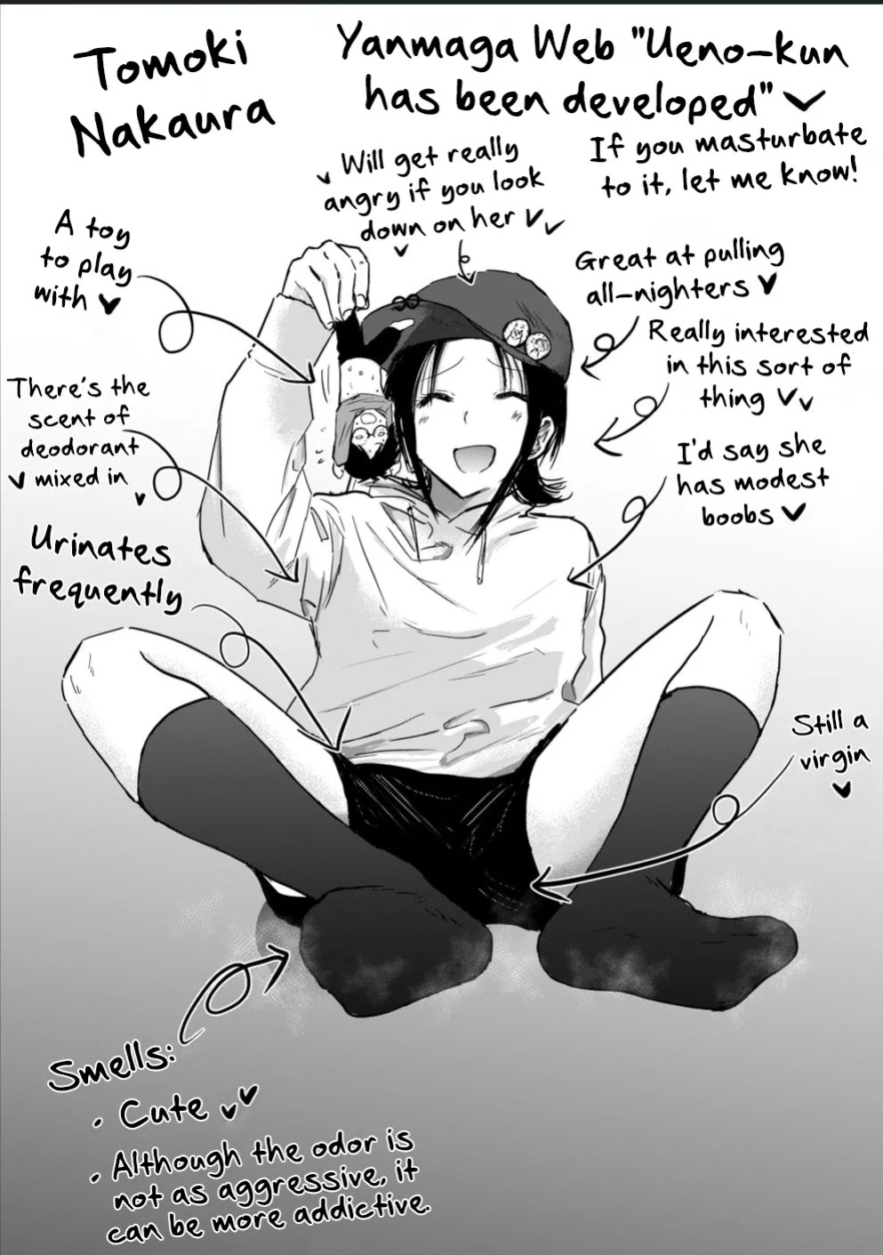 [Nakaura Tomoki] Ueno-kun wa Kaihatsu-zumi | Ueno-kun Has Been Developed Ch 1-78 [English] [Ongoing]
