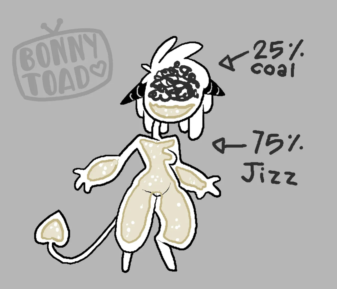 [BonnyToad] The Goblin Hole (2022-2026 NG-X)