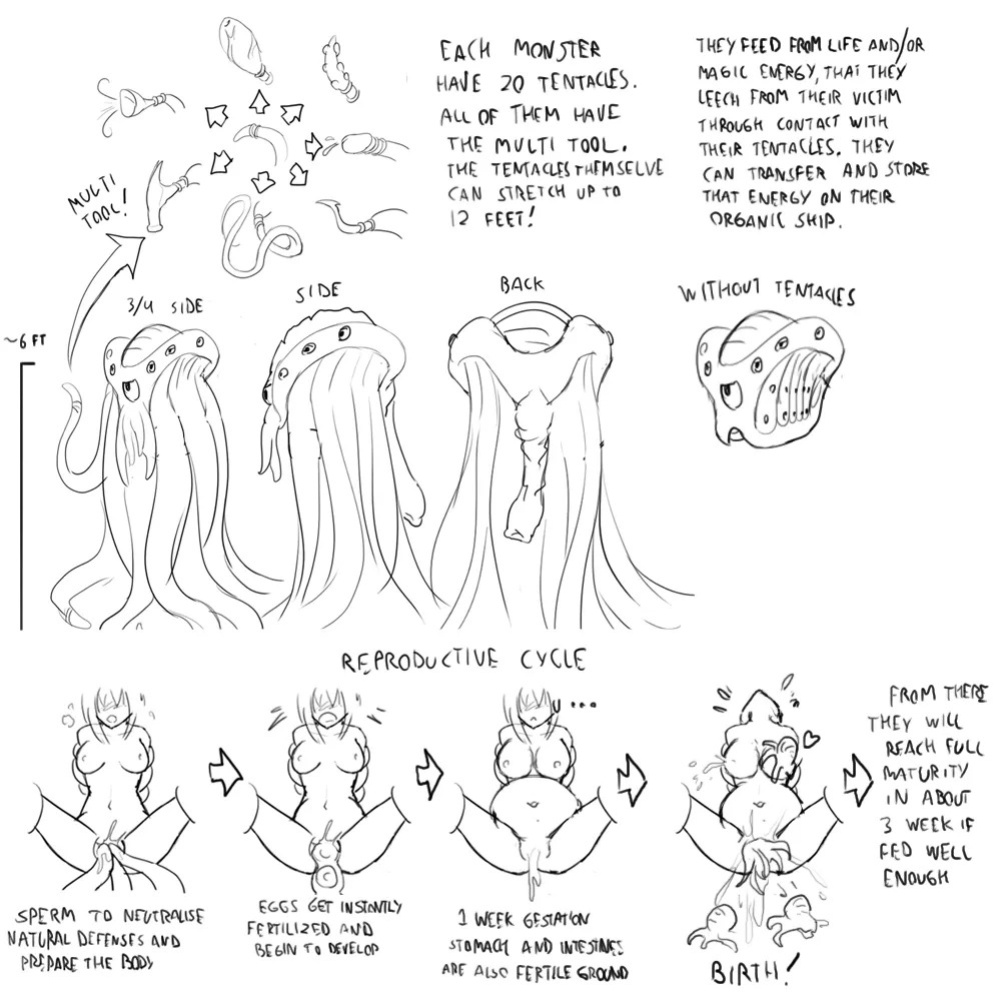 [Eldrik] Fairies vs Tentacles - Bonus Content