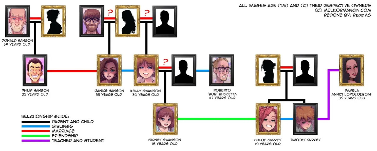 Hearts + Shuffle [Romulo Melkor Mancin]