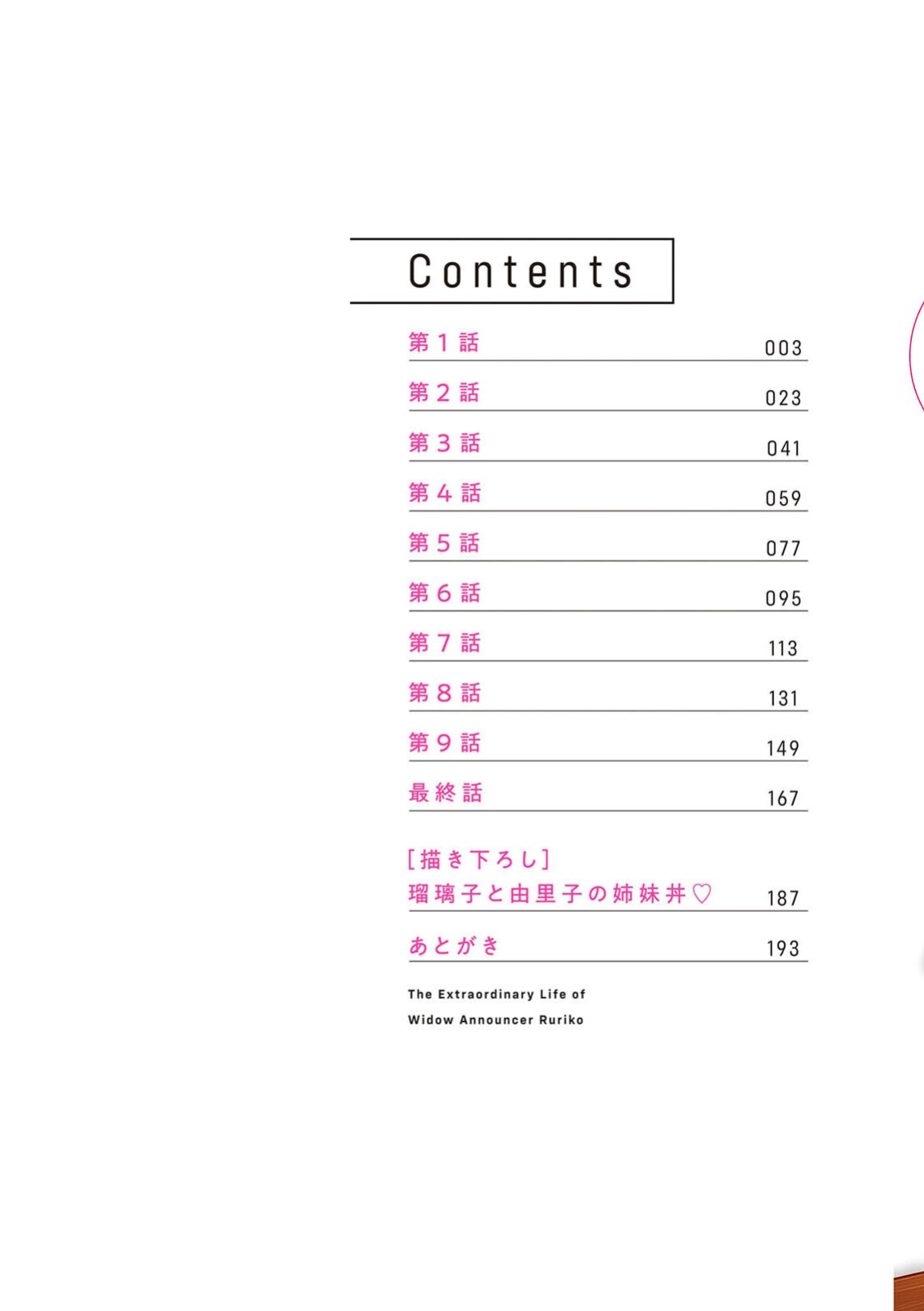 [Ozaki Akira] Miboujin Ana Ruriko no Hinichijou - Ch.1-2 [English] [Digital]