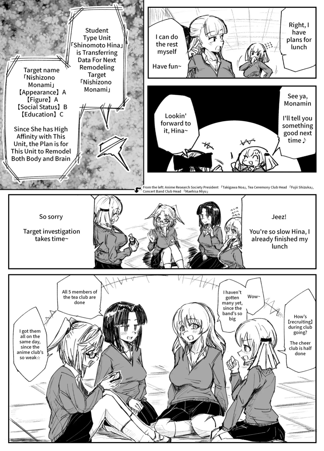 [Tousyoku] Girls School Mechanization Manga 1-7 [English]