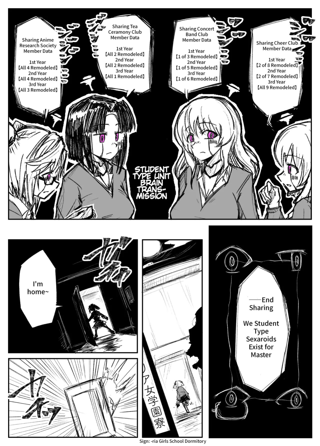 [Tousyoku] Girls School Mechanization Manga 1-7 [English]