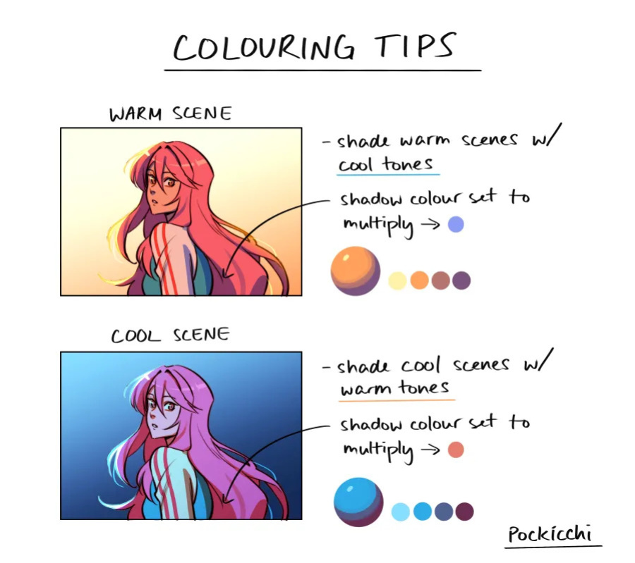 [various] Strawberry Spice (OCs by Pockicchi)