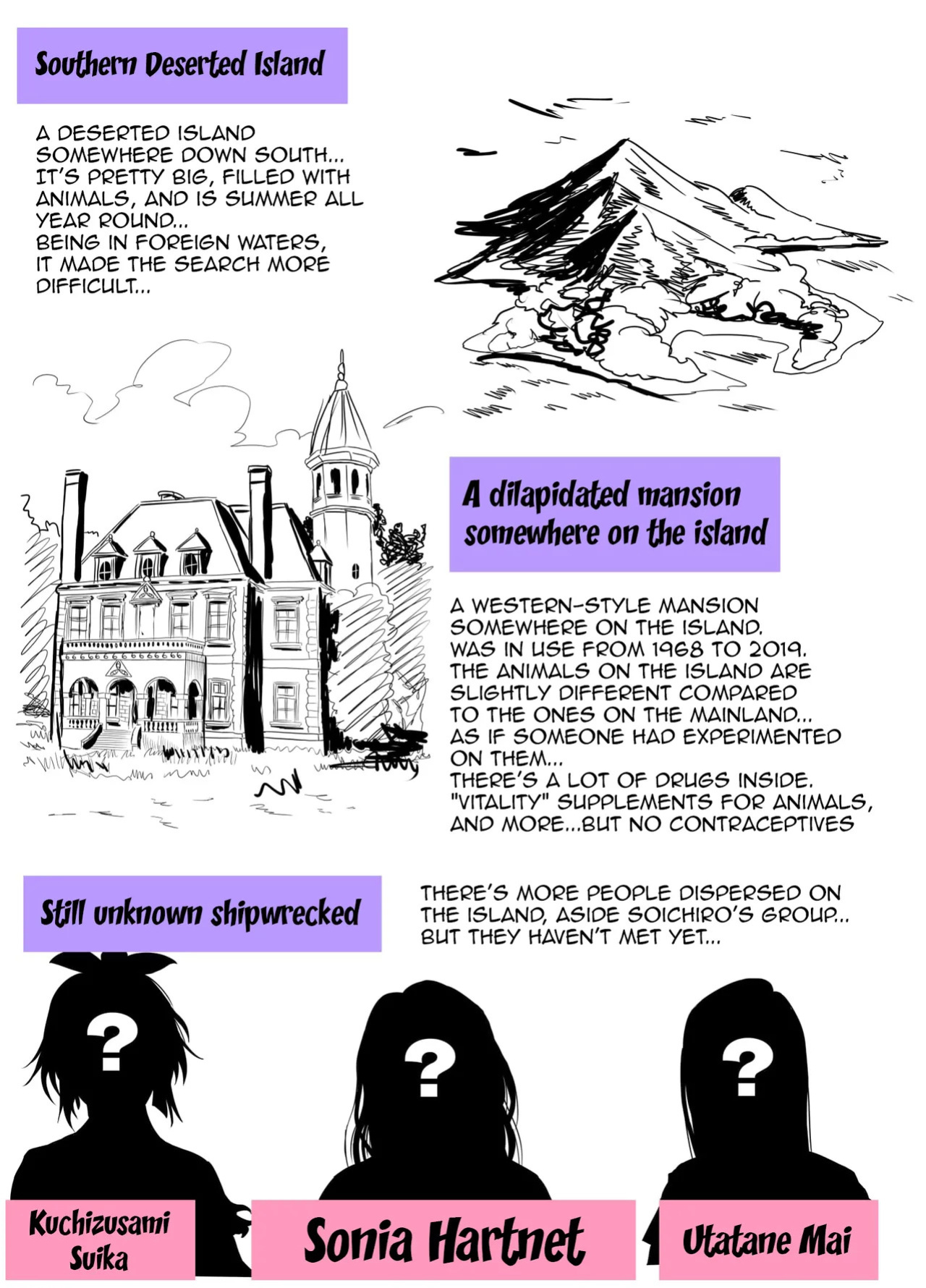 [Hokekiyo Carnival (Houhokekiyo)] Mujintou Sounan Harem | Deserted Island Castaway Harem Ch.1-6 [English] {Doujins.com}