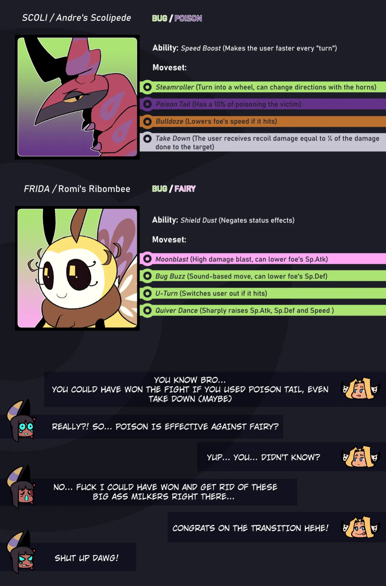 [Cuchuflin] Bug bite - Ch. 1-9