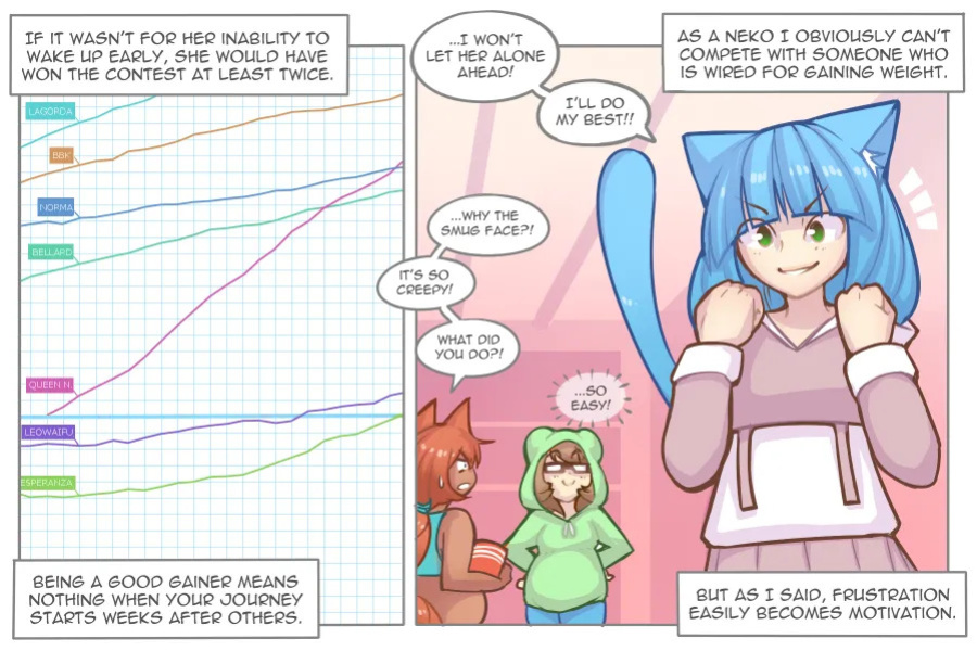 [Pixiveo] Log Myu [Ongoing]