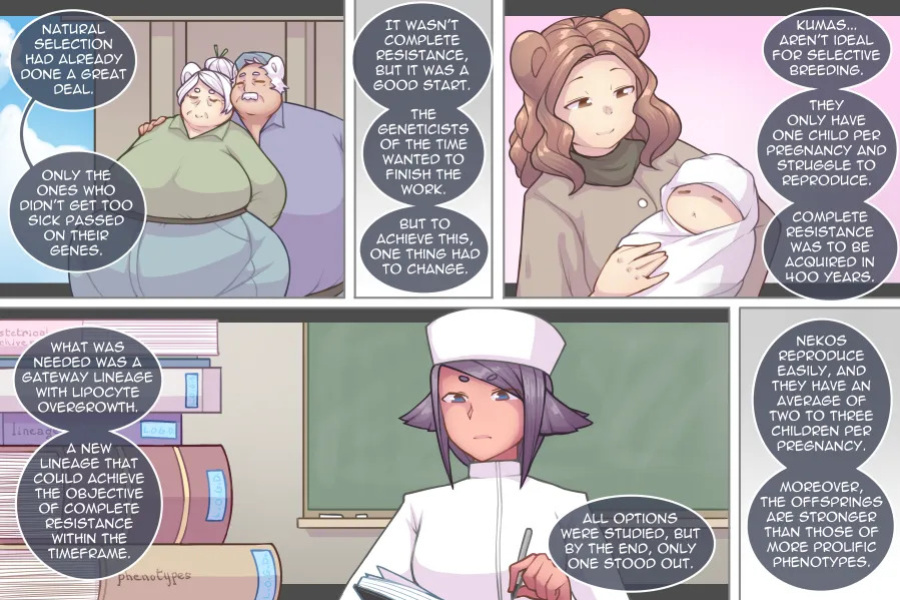 [Pixiveo] Log Myu [Ongoing]