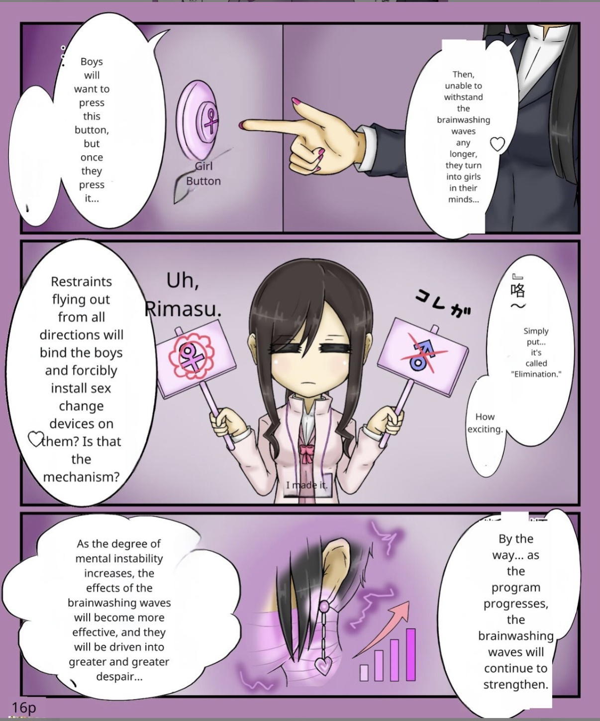 Forced girls transformation
