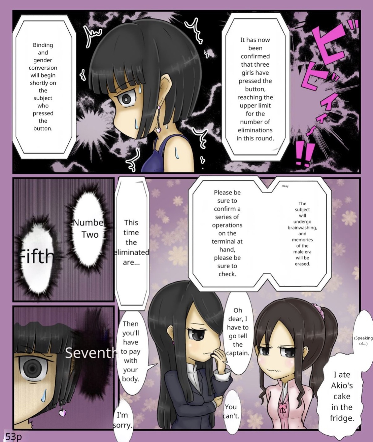 Forced girls transformation