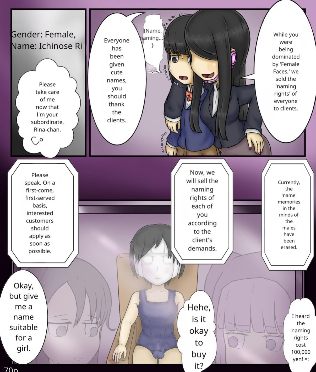 Forced girls transformation