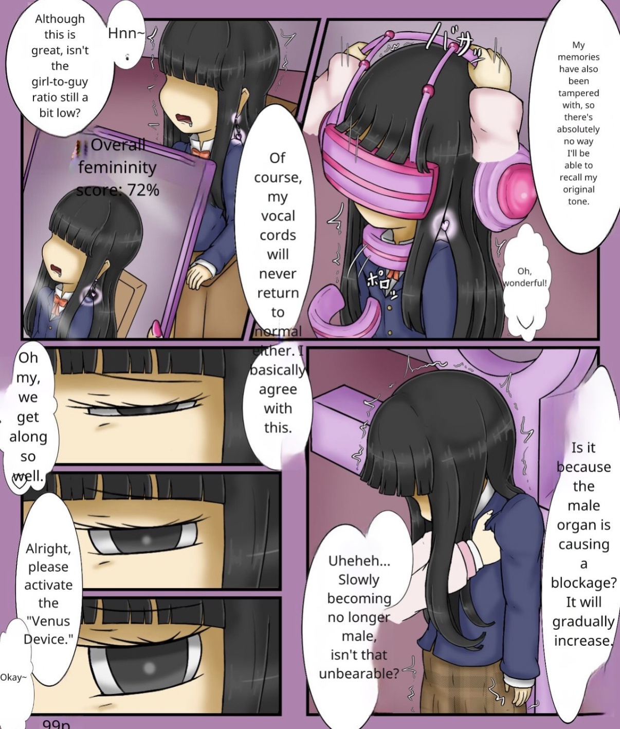 Forced girls transformation