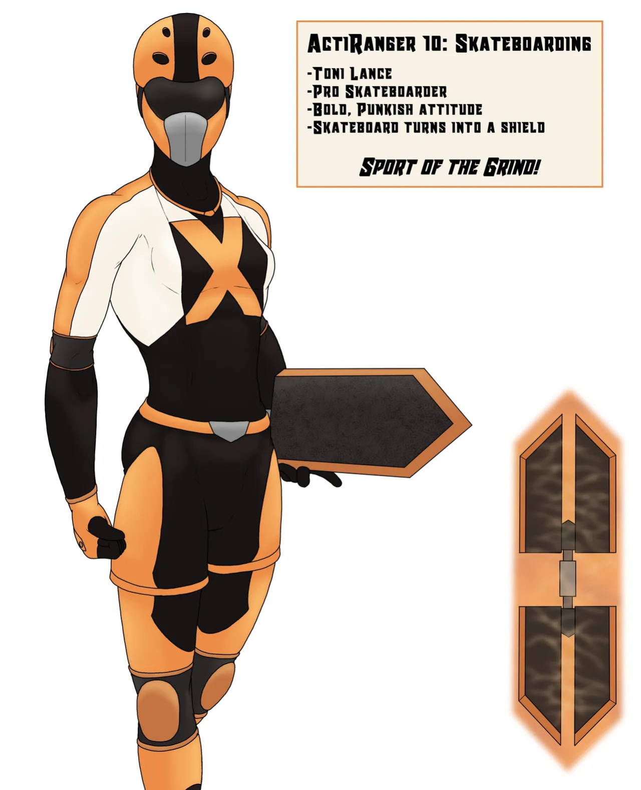 [Spicymancer] Acti-Rangers (OC)