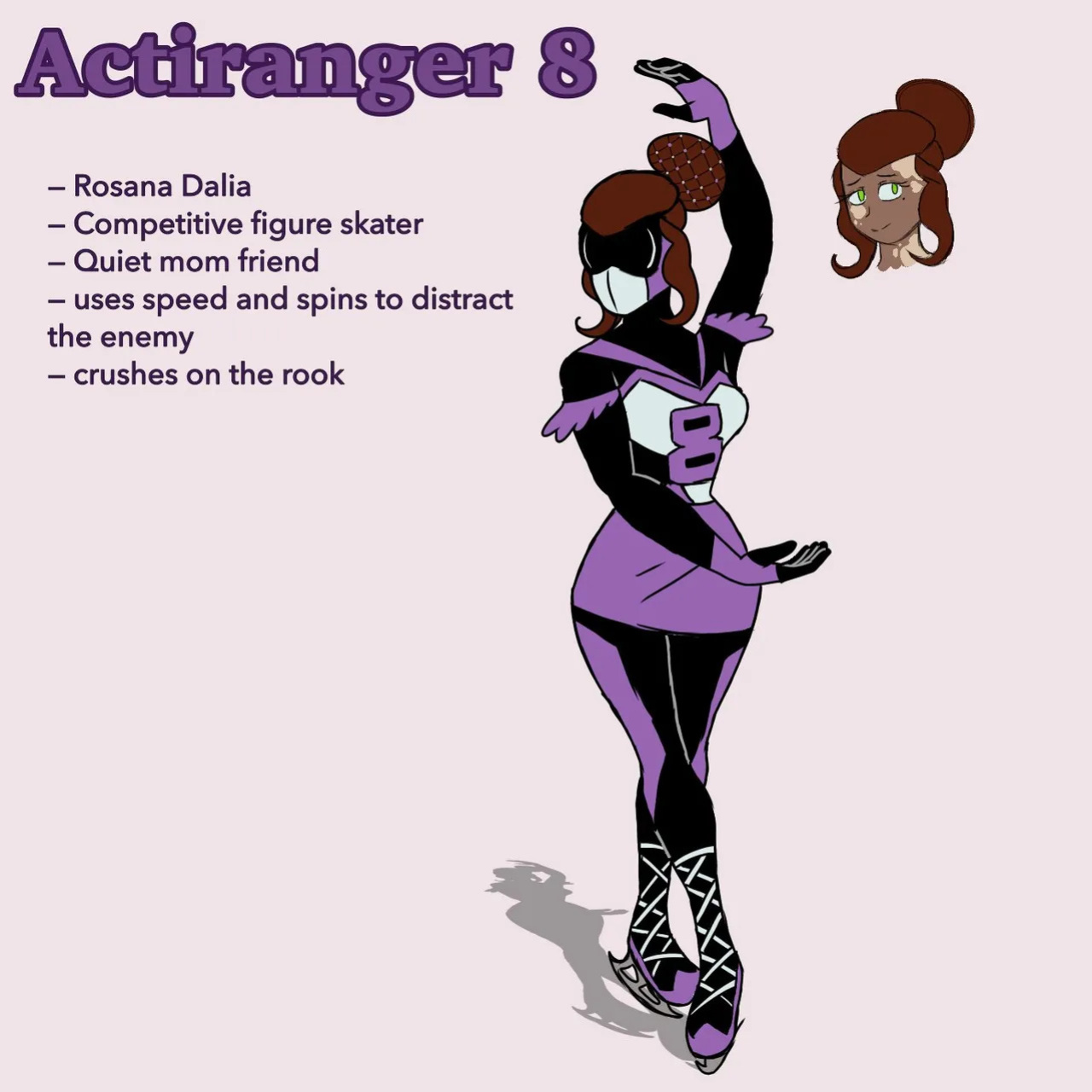 [Spicymancer] Acti-Rangers (OC)