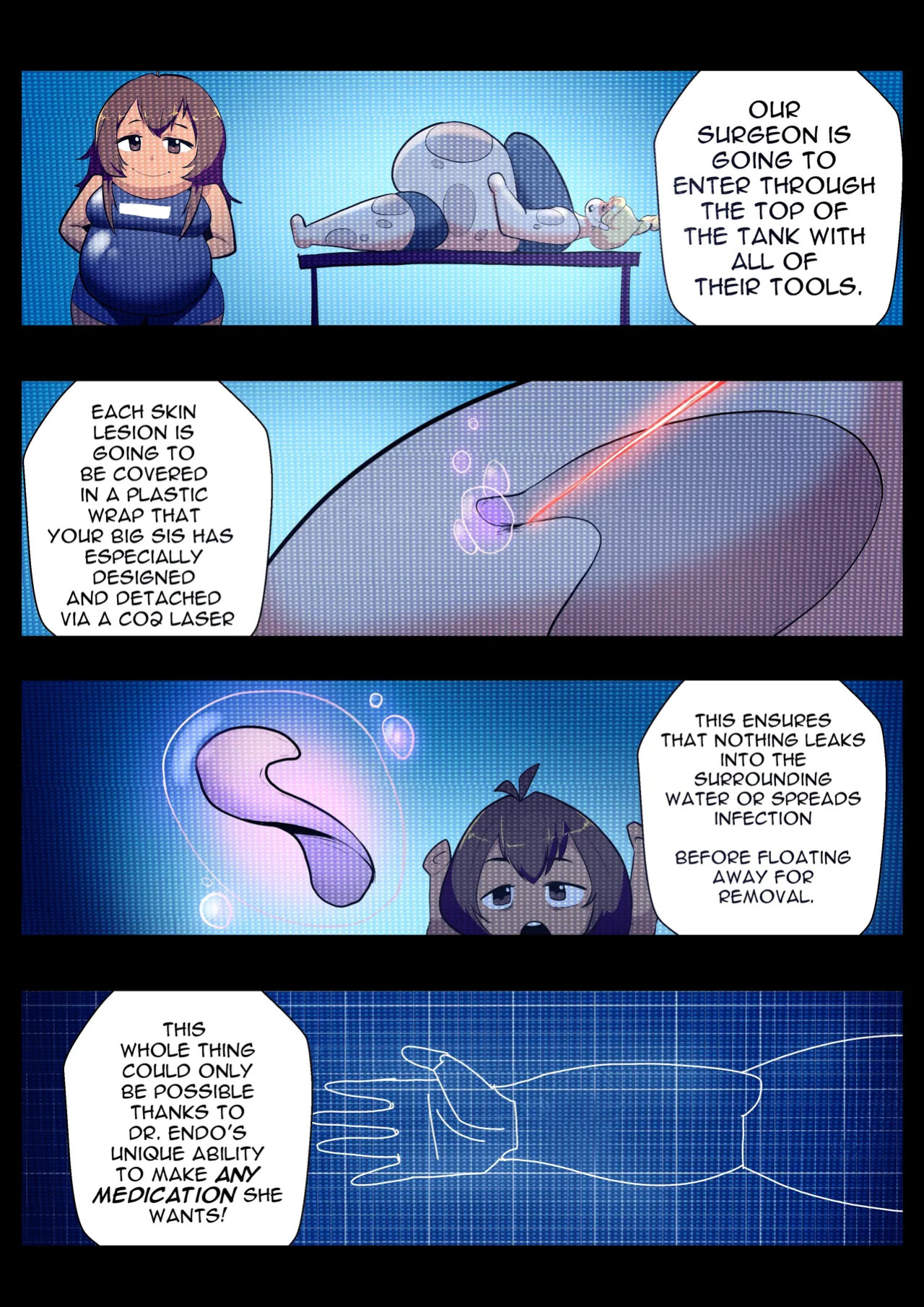 [DrBlackJack & DebuIsCool] Plus Size - Illustrated Case Universe [Ongoing]