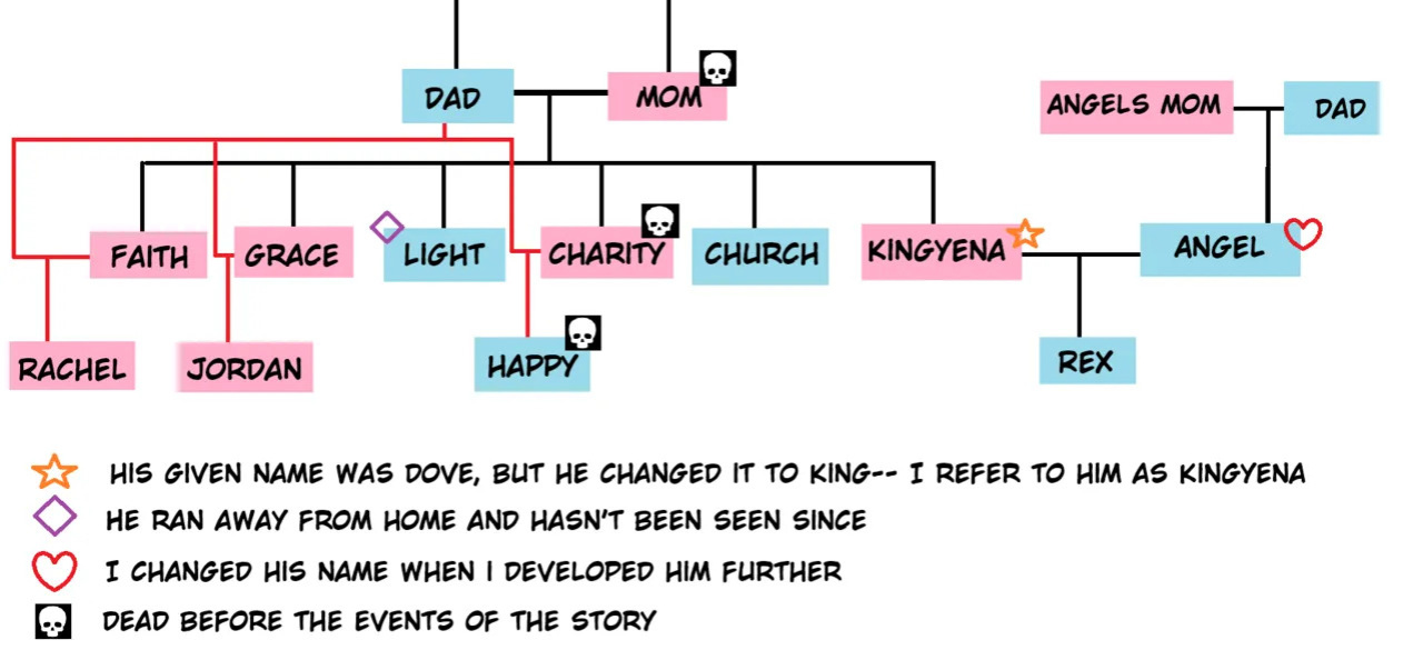 Kingyena Full Comic + Extras [ByJove] [English]