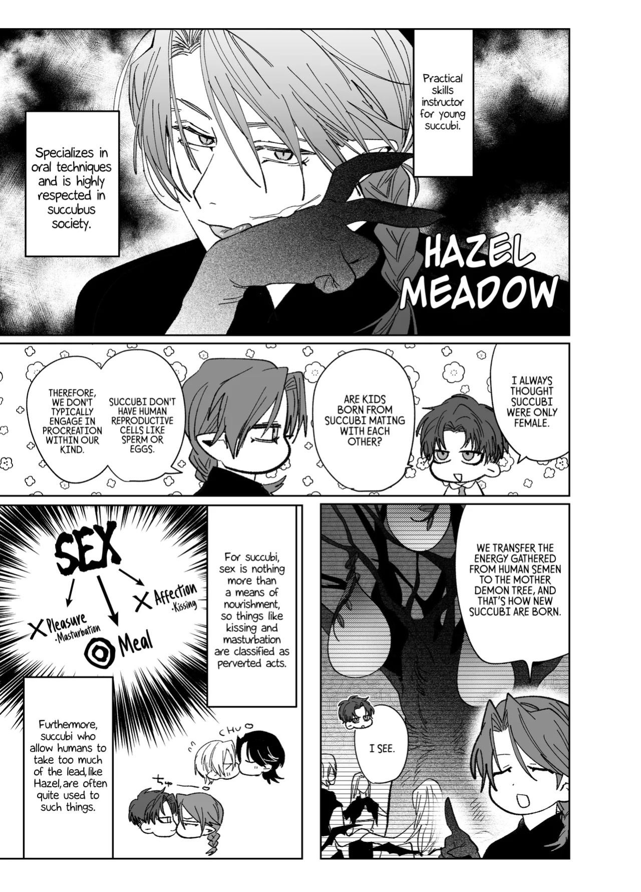 [10 Hour Sleep (nocori)] Educating!! Succubus♂-kun [English] {Doomed Scans, Yengli} [Digital]