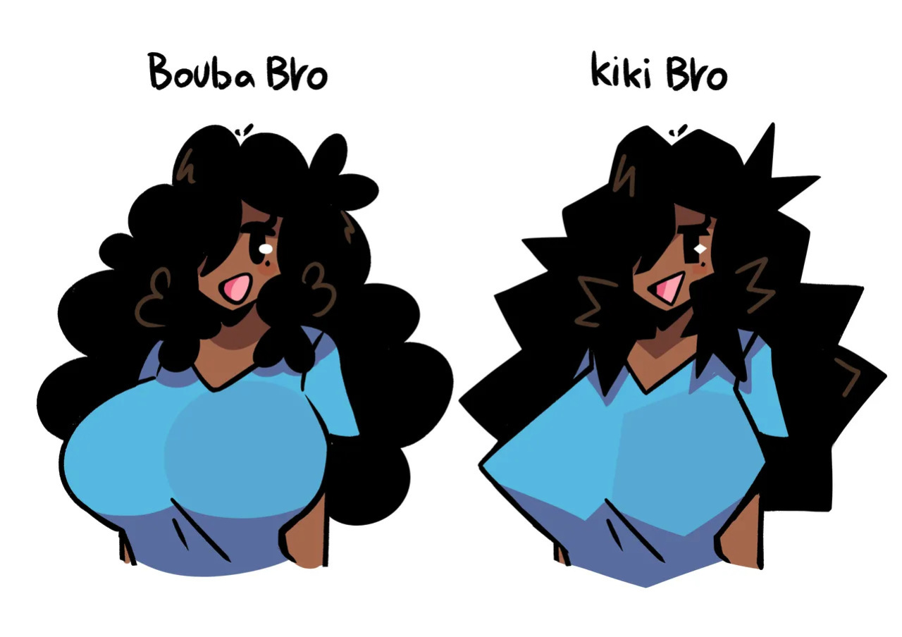 [various] Bro-girl (OC by Murgoten)