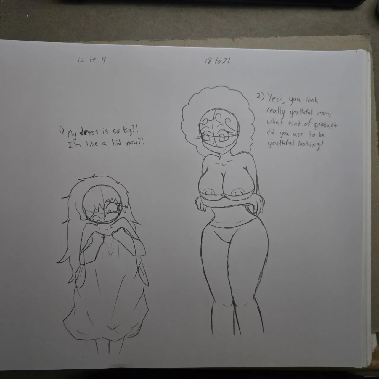 Edsrich - Age Regression + Age Progression [Pixiv Gallery]