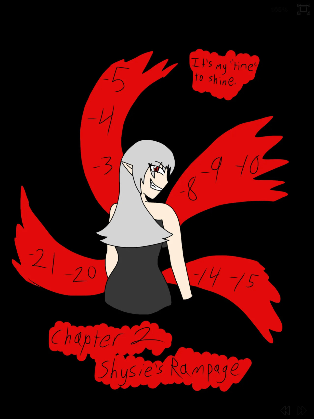 Edsrich - Age Regression + Age Progression [Pixiv Gallery]
