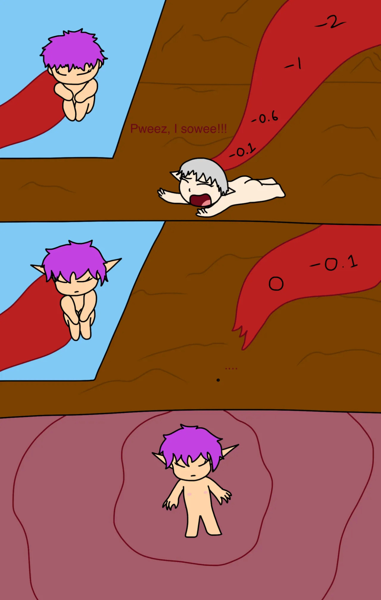 Edsrich - Age Regression + Age Progression [Pixiv Gallery]
