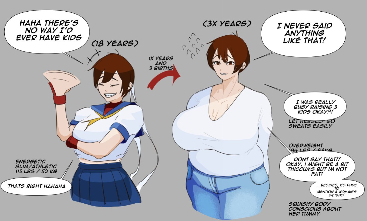 [Hakomeee] MILF Fighter (Street Fighter)