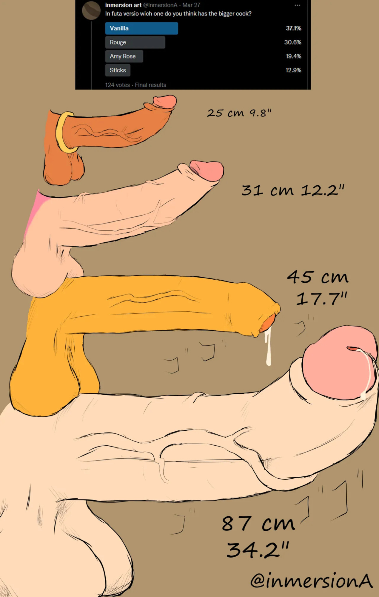[Inmersion] Sonic Girls! (futa) - Dick Size tournament