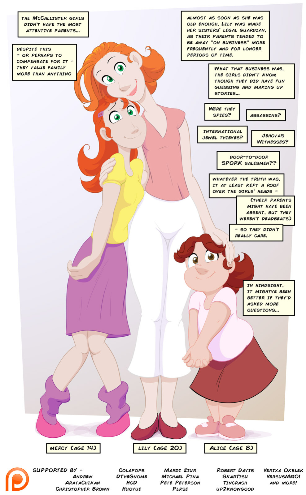 Jklind art and comics