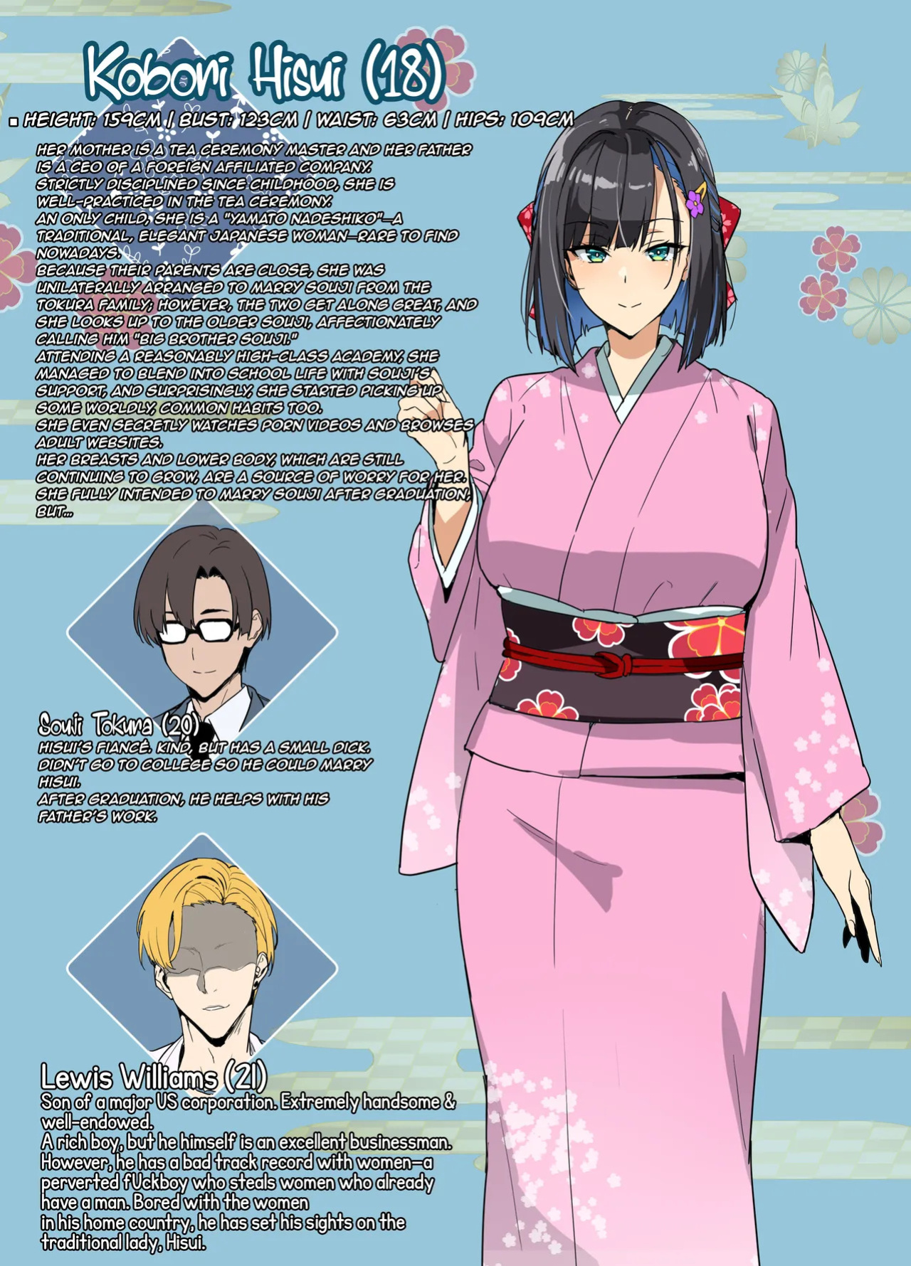 [Takeda Hiromitsu] Memorandum & Nadeshiko SS Setup
