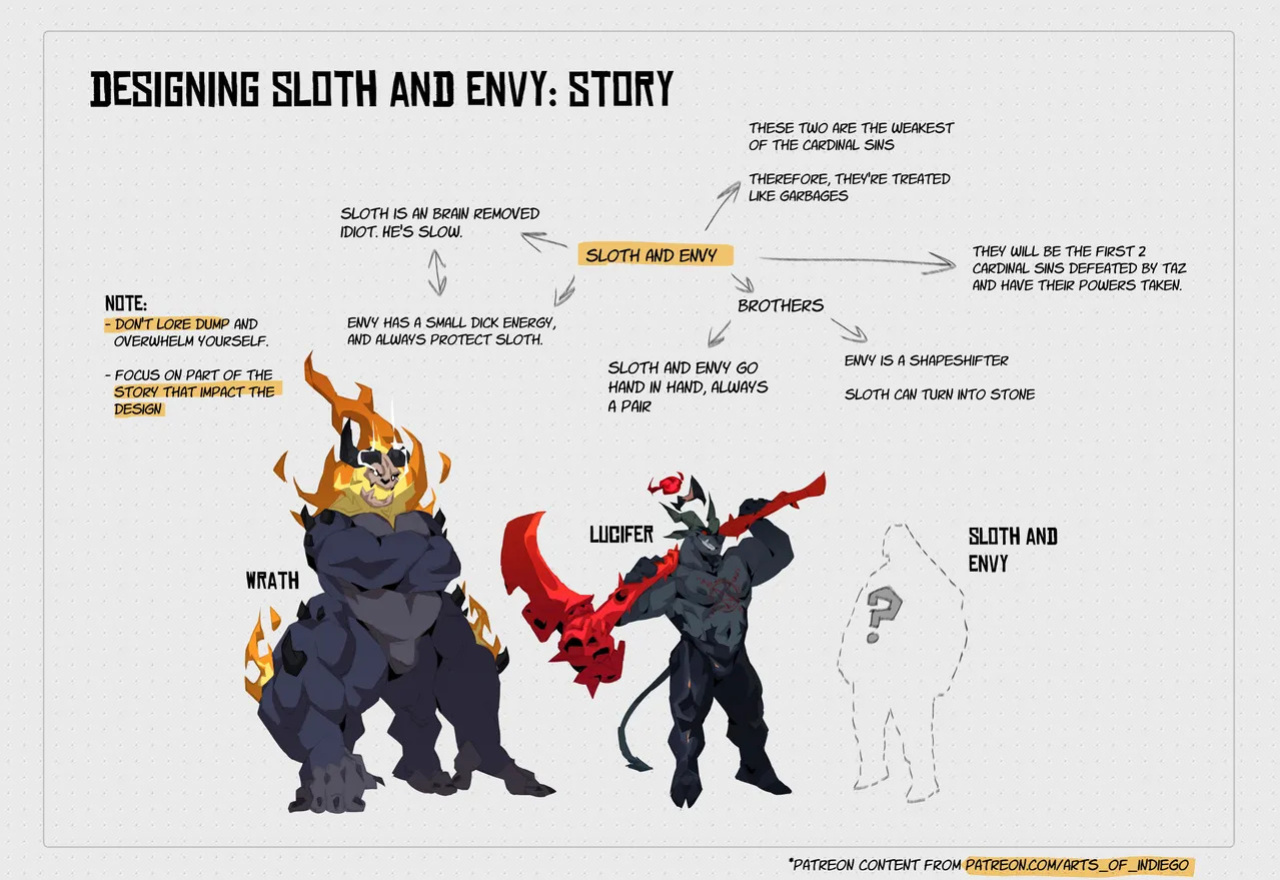 [Arts of Indiego] PROJECT: DIABLO