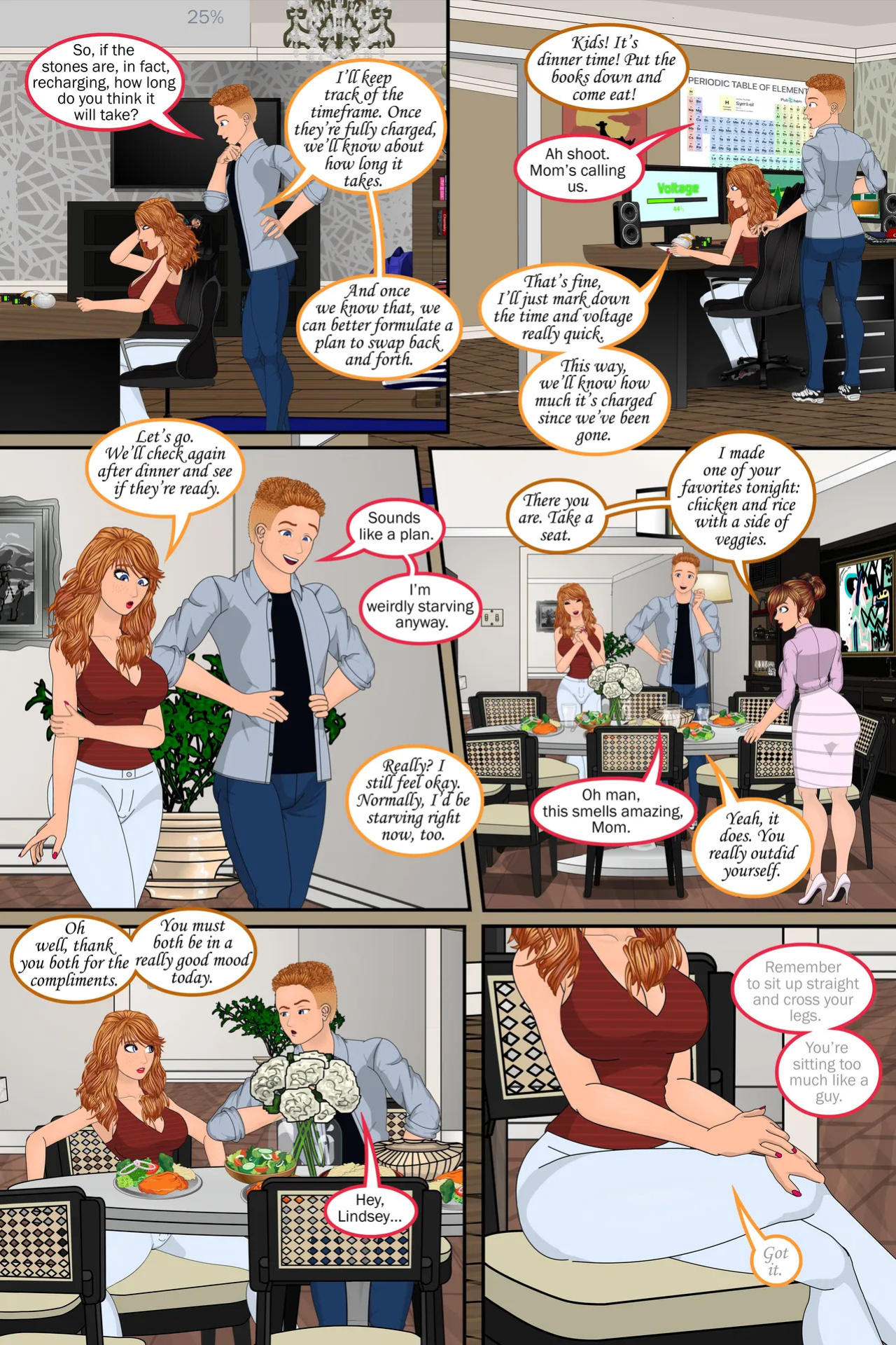 [sapphireFoxx] Exchange Siblings (beyond) (complete)