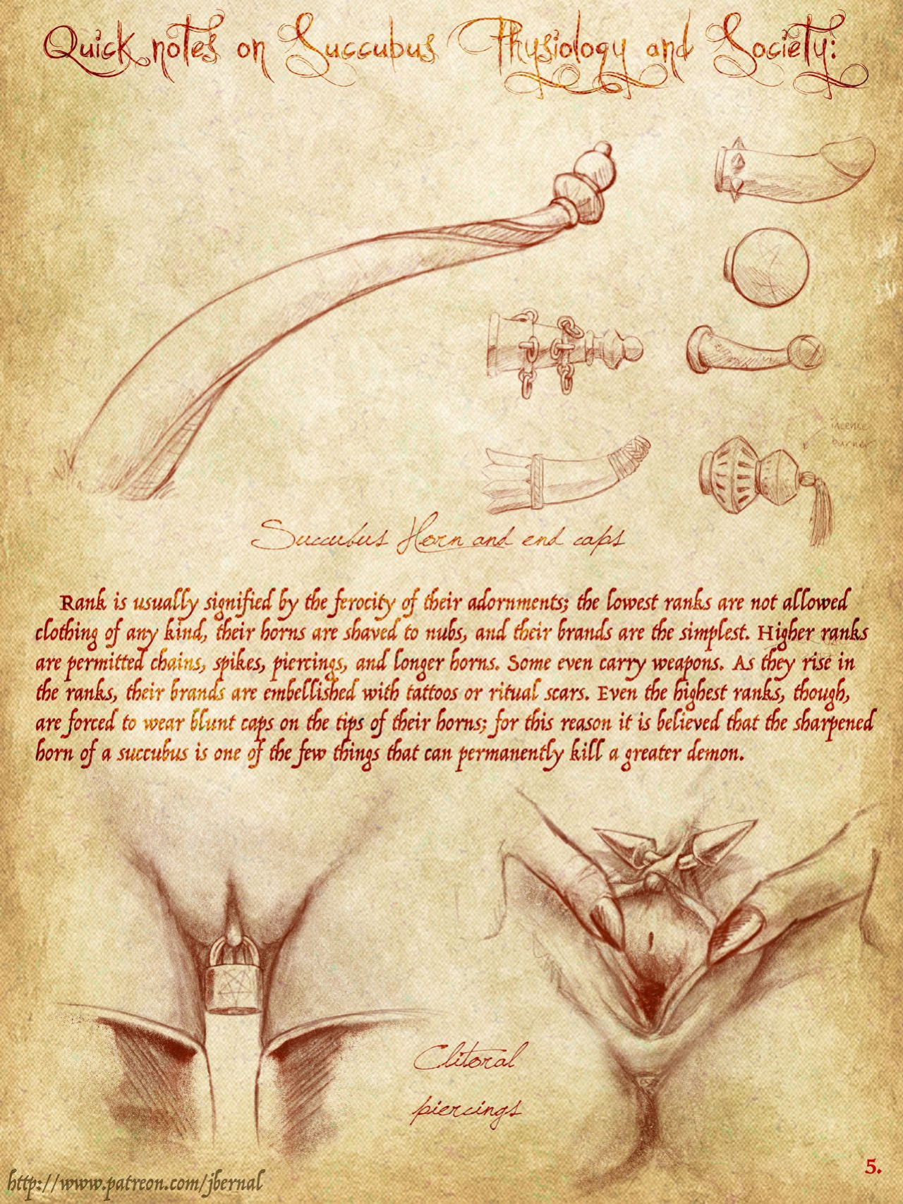 [Jeremy Bernal] Notes and Musings on Succubi