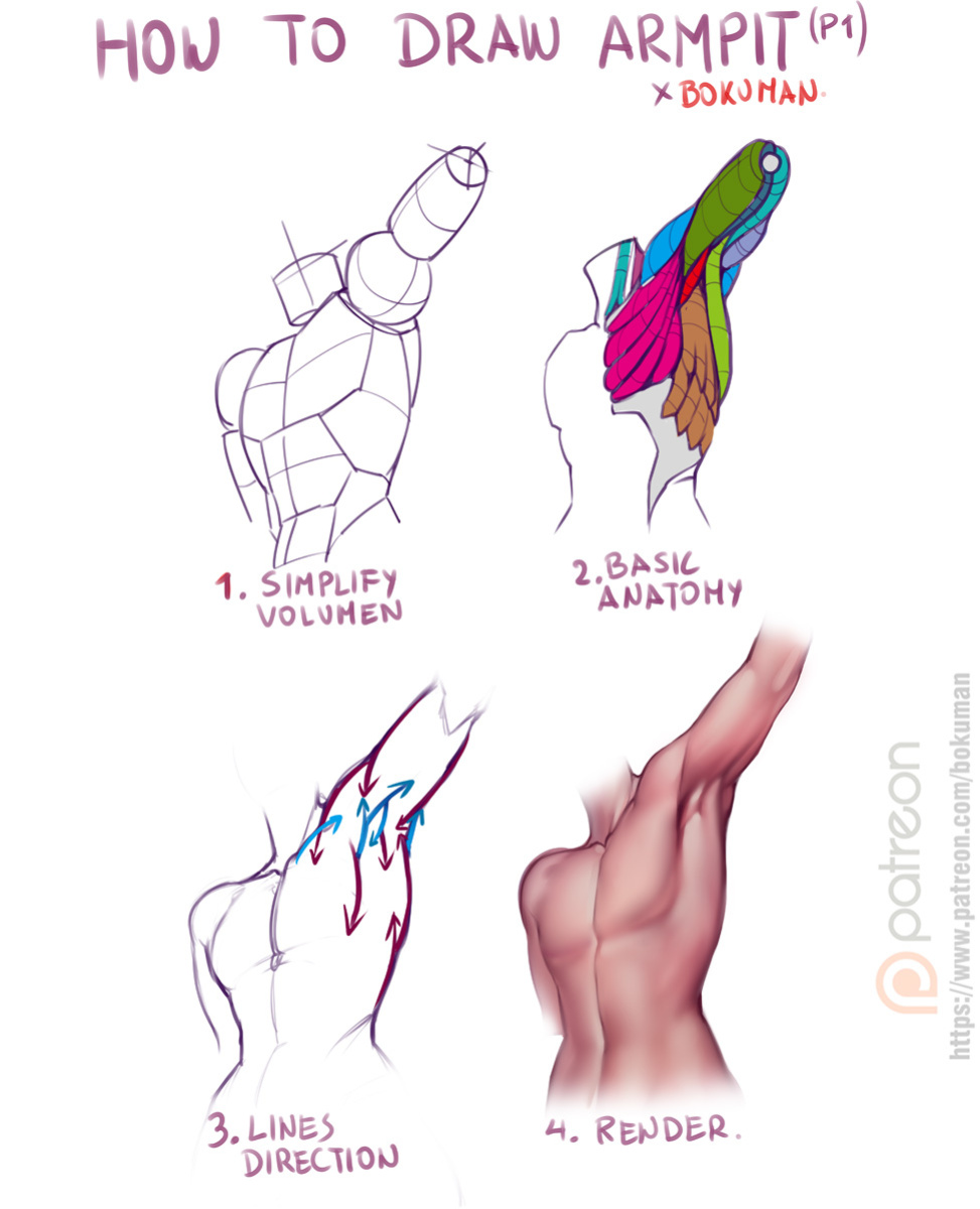 [Bokuman] Tutorial