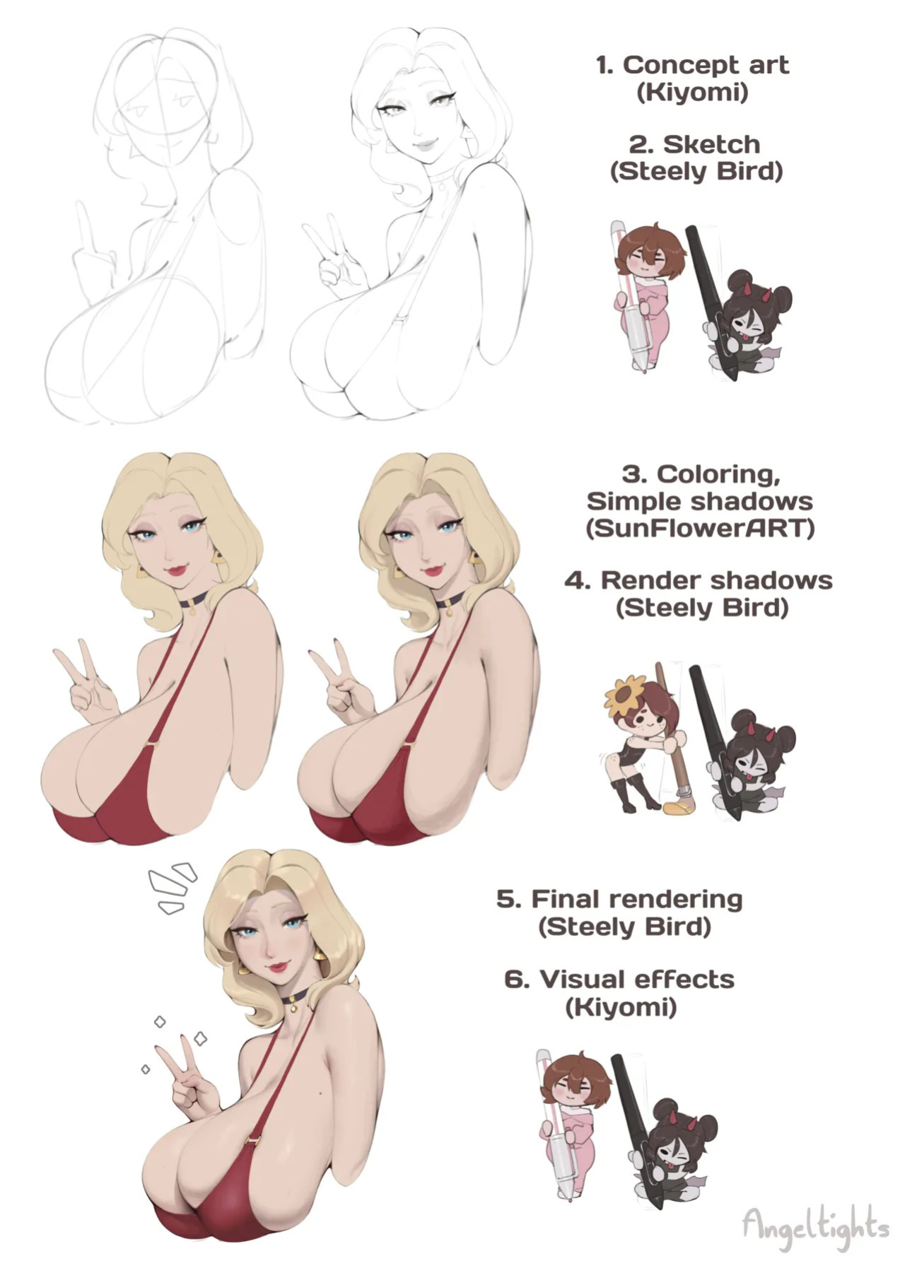 [Angeltights] Overweight (Overwatch)