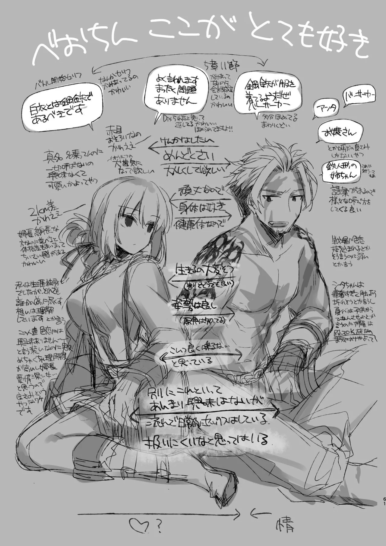 [FRAC (Motomiya Mitsuki)] Yoru no Ondo (Fate-Grand Order) [English] [Digital]