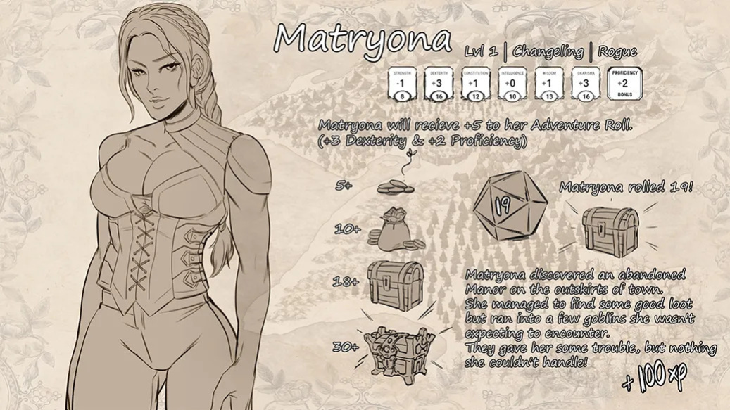 [cherry-gig] Tavern Sluts / Honeypot (ongoing) (Dungeons & Dragons) (ongoing) [English]