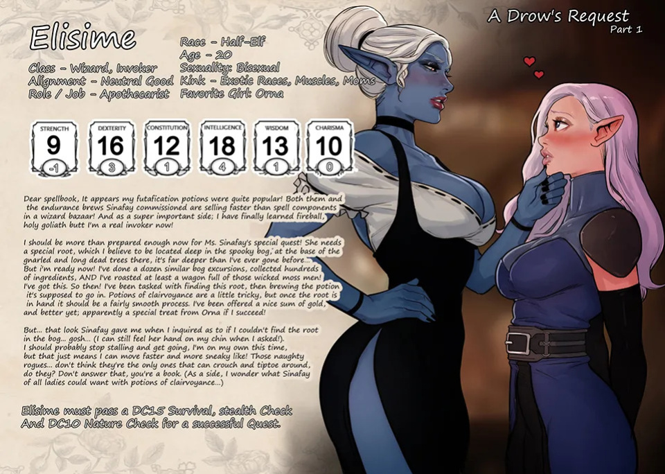 [cherry-gig] Tavern Sluts / Honeypot (ongoing) (Dungeons & Dragons) (ongoing) [English]
