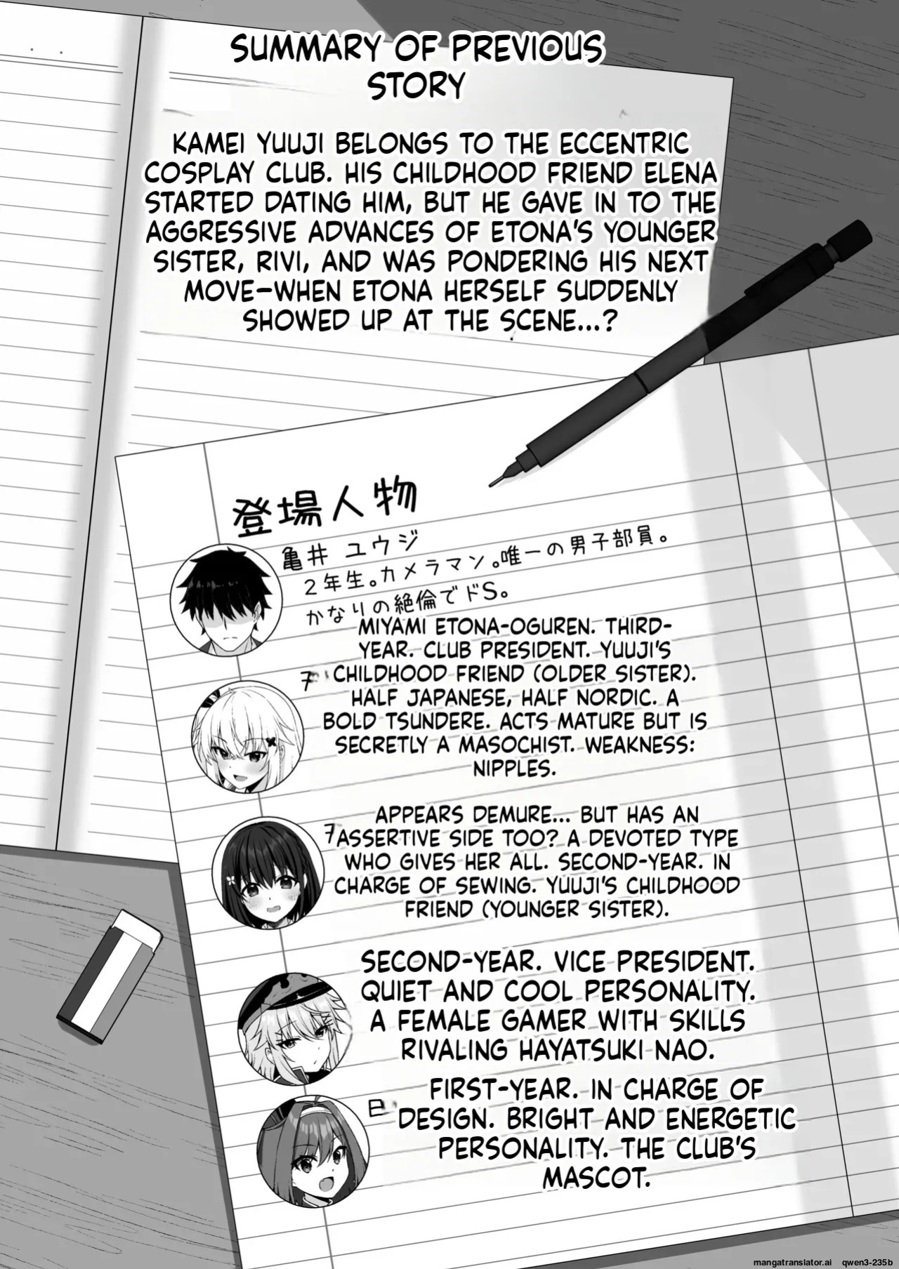 [Grove Grow (Komori Kuduyu)] Cosplay-bu Ura Katsudou Nisshi - Cosplay CLUB Secret Activity diary 3 [English] [SCANMTL] [Digital]
