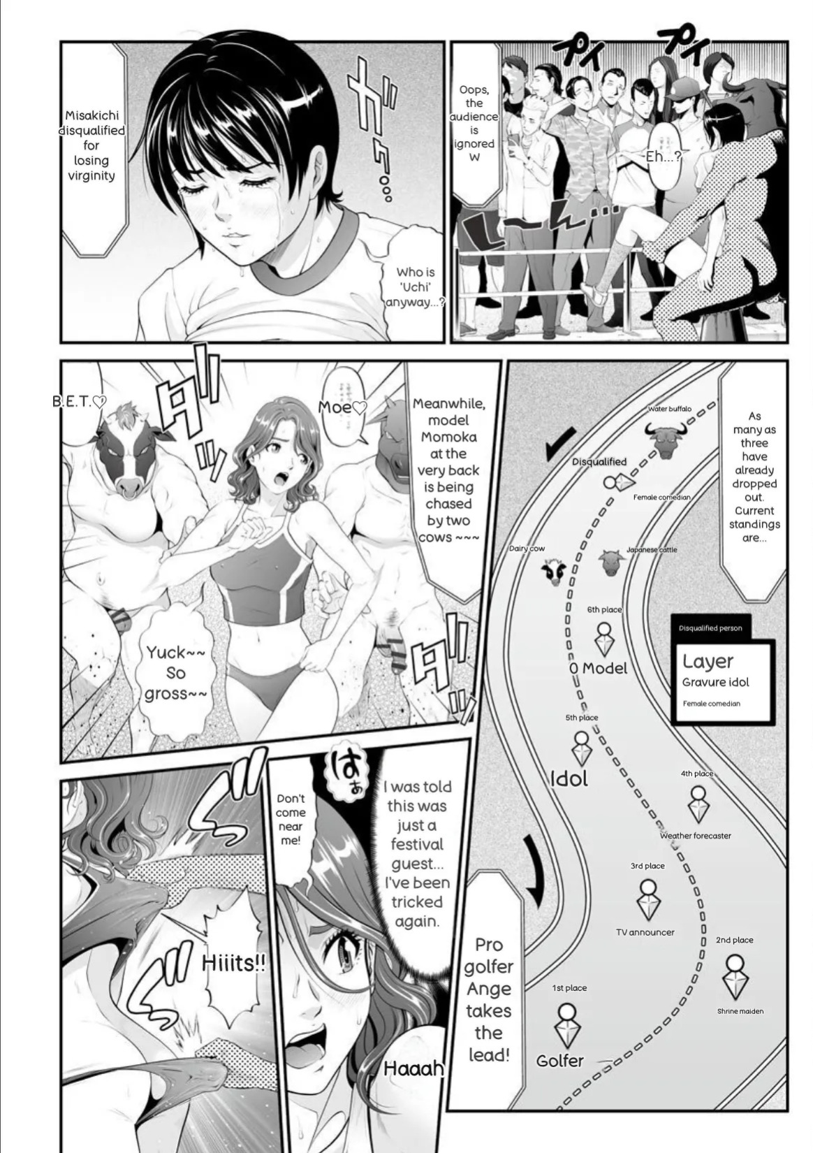 [Kurono Masakado] MANEATER ~Sei no Hoshokusha~ [Digital]