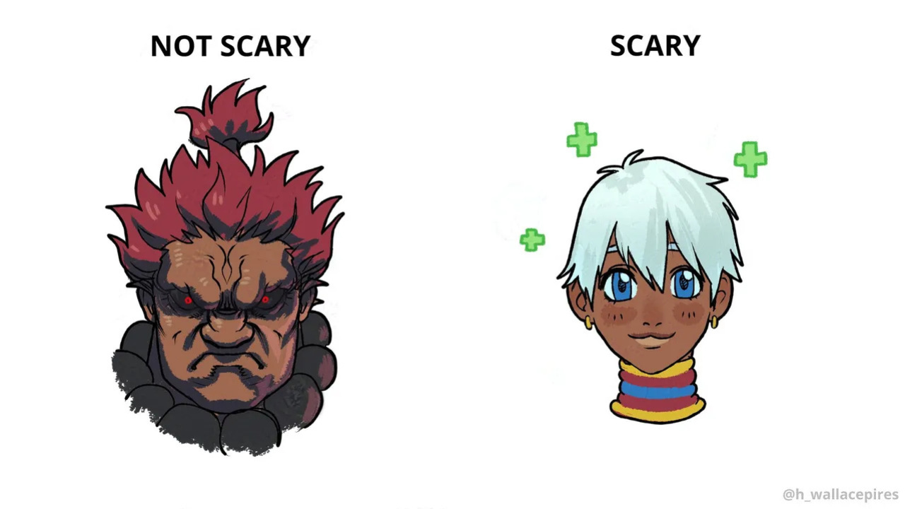 [Quasimodox, Wallace Pires] Akuma & Elena (Street Fighter 6)