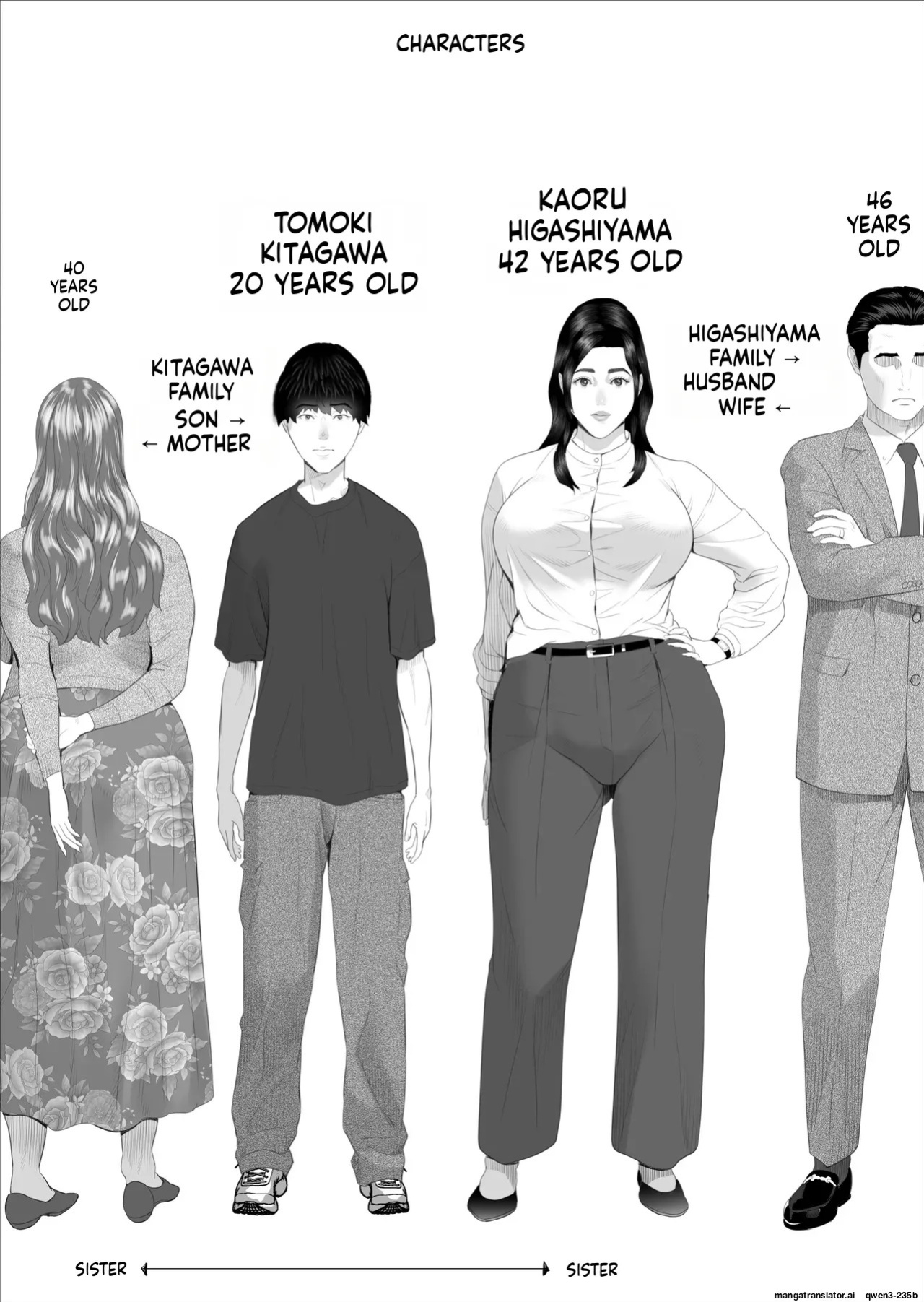 [Hy-dou (Hyji)] Neighborhood Seduction White Rose - The Aunt's Secret - Main Story [English][MTL]