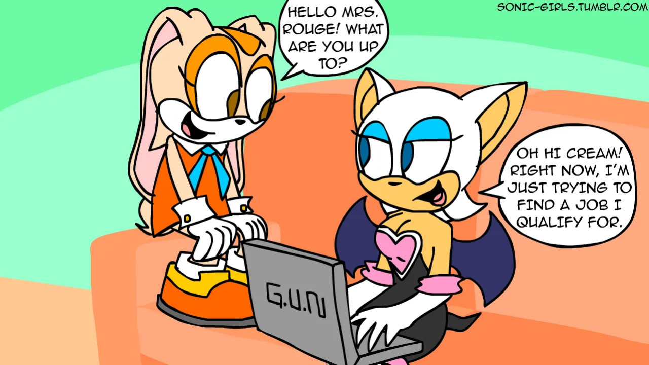 [AnimatedJames] Sonic Girls